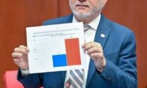 Senador Antonio Taveras Guzmán explica Interior y Policía ataca el cáncer del desorden y el ruido