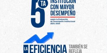 Medio Ambiente se posiciona entre las cinco instituciones con mejor desempeño