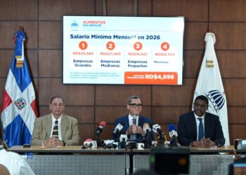 Ministerio de Trabajo llama a empresarios a cumplir con el pago del aumento del 8% del salario mínimo