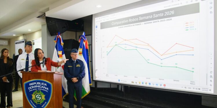 Operativo de Semana Santa logra disminución de homicidios y robos en el país.