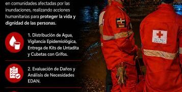 Llamamiento Nacional en apoyo a las acciones en favor de los afectados por las inundaciones