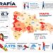 Interior y Policía lanza Boletín Estadístico de Seguridad Ciudadana
